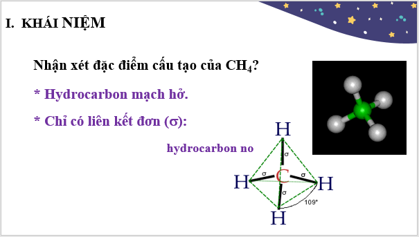 Giáo án điện tử Hóa 11 Chân trời sáng tạo Bài 12: Alkane | PPT Hóa học 11