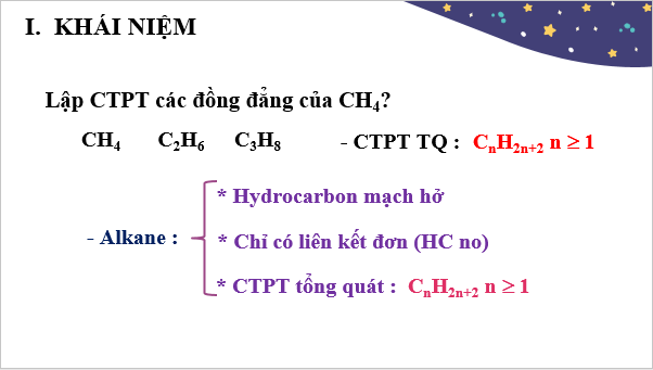 Giáo án điện tử Hóa 11 Chân trời sáng tạo Bài 12: Alkane | PPT Hóa học 11