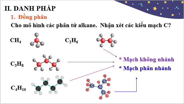 Giáo án điện tử Hóa 11 Chân trời sáng tạo Bài 12: Alkane | PPT Hóa học 11