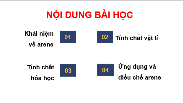 Giáo án điện tử Hóa 11 Chân trời sáng tạo Bài 14: Arene (Hydrocarbon thơm) | PPT Hóa học 11