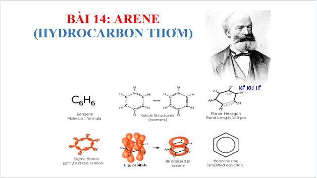 Giáo án điện tử Hóa 11 Cánh diều Bài 14: Arene (Hydrocarbon thơm) | PPT Hóa học 11