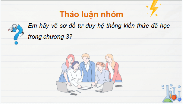 Giáo án điện tử Hóa 11 Kết nối tri thức Bài 14: Ôn tập chương 3 | PPT Hóa học 11