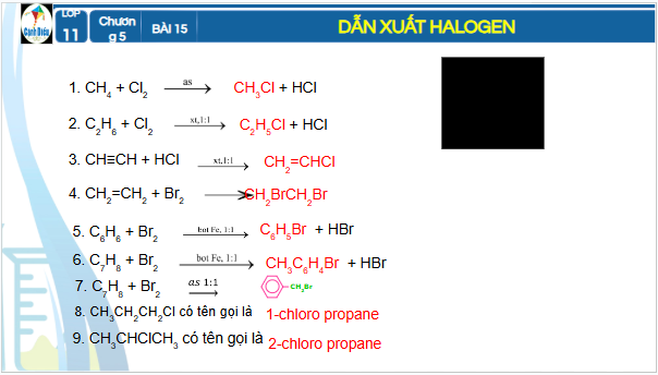 Giáo án điện tử Hóa 11 Cánh diều Bài 15: Dẫn xuất halogen | PPT Hóa học 11