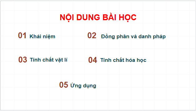 Giáo án điện tử Hóa 11 Chân trời sáng tạo Bài 15: Dẫn xuất halogen | PPT Hóa học 11