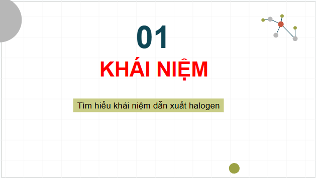 Giáo án điện tử Hóa 11 Chân trời sáng tạo Bài 15: Dẫn xuất halogen | PPT Hóa học 11