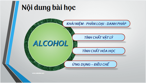 Giáo án điện tử Hóa 11 Cánh diều Bài 16: Alcohol | PPT Hóa học 11