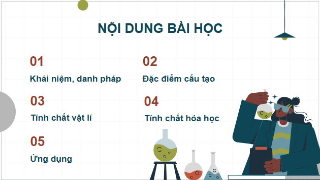 Giáo án điện tử Hóa 11 Kết nối tri thức Bài 19: Dẫn xuất halogen | PPT Hóa học 11