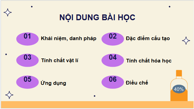 Giáo án điện tử Hóa 11 Kết nối tri thức Bài 20: Alcohol | PPT Hóa học 11