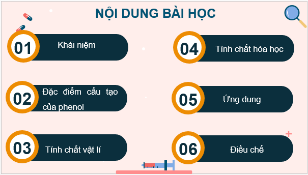 Giáo án điện tử Hóa 11 Kết nối tri thức Bài 21: Phenol | PPT Hóa học 11