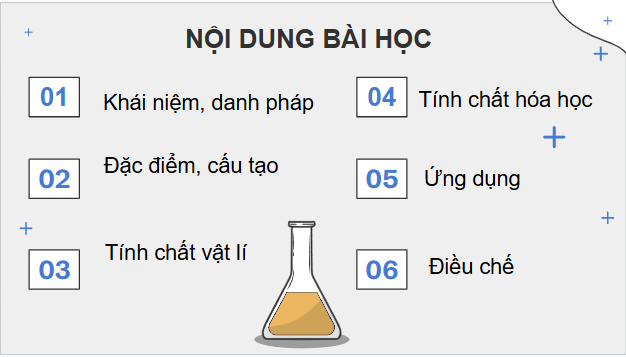 Giáo án điện tử Hóa 11 Kết nối tri thức Bài 23: Hợp chất carbonyl | PPT Hóa học 11