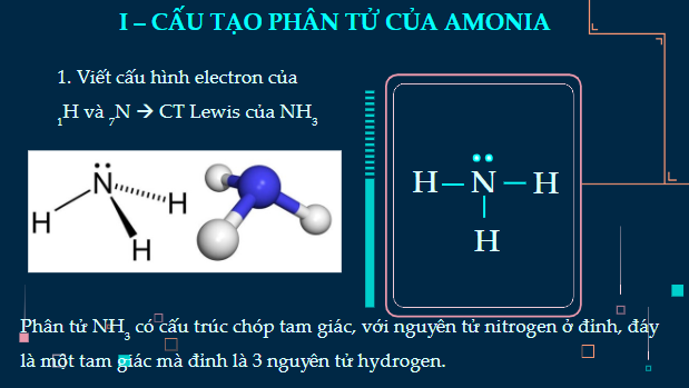 Giáo án điện tử Hóa 11 Chân trời sáng tạo Bài 4: Ammonia và một số hợp chất ammonium | PPT Hóa học 11