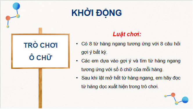 Giáo án điện tử Hóa 11 Kết nối tri thức Bài 4: Nitrogen | PPT Hóa học 11