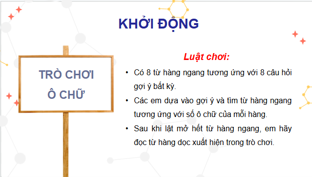 Giáo án điện tử Hóa 11 Kết nối tri thức Bài 5: Ammonia. Muối ammonium | PPT Hóa học 11