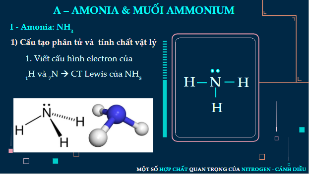 Giáo án điện tử Hóa 11 Cánh diều Bài 5: Một số hợp chất quan trọng của nitrogen | PPT Hóa học 11