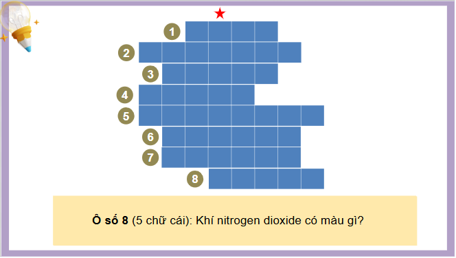 Giáo án điện tử Hóa 11 Kết nối tri thức Bài 6: Một số hợp chất của nitrogen với oxygen | PPT Hóa học 11