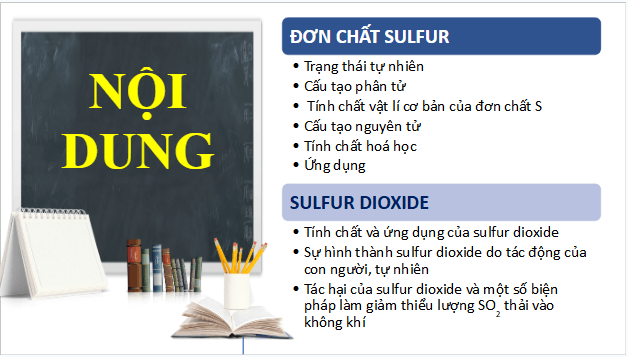 Giáo án điện tử Hóa 11 Chân trời sáng tạo Bài 6: Sulfur và sulfur dioxide | PPT Hóa học 11