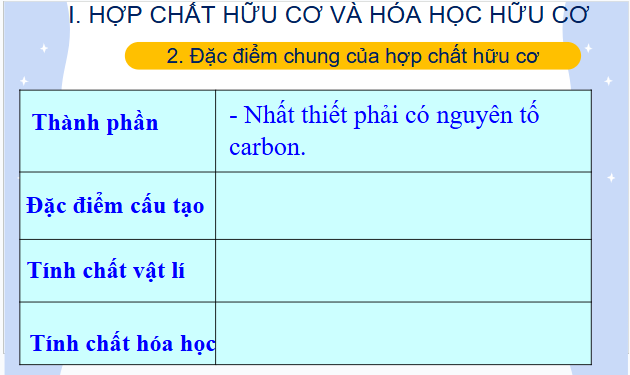 Giáo án điện tử Hóa 11 Chân trời sáng tạo Bài 8: Hợp chất hữu cơ và hóa học hữu cơ | PPT Hóa học 11