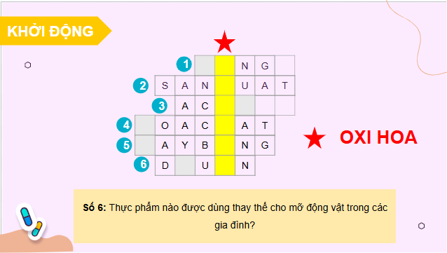 Giáo án điện tử Hóa 11 Kết nối tri thức Bài 8: Sulfuric acid và muối sulfate | PPT Hóa học 11