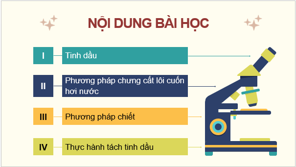 Giáo án điện tử Chuyên đề Hóa 11 Kết nối tri thức Bài 4: Tách tinh dầu từ các nguồn thảo mộc tự nhiên | PPT Chuyên đề Hóa học 11
