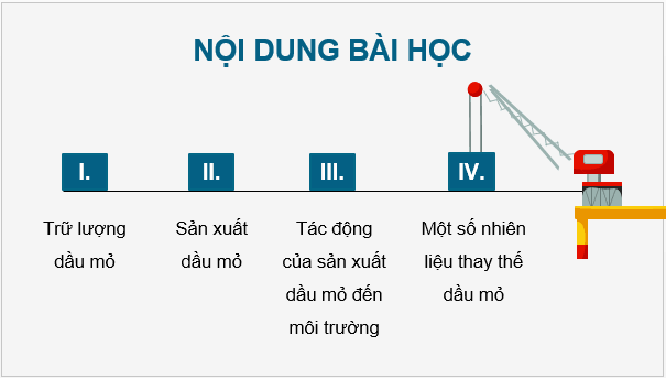 Giáo án điện tử Chuyên đề Hóa 11 Kết nối tri thức Bài 9: Ngành sản xuất dầu mỏ trên thế giới và ở Việt Nam | PPT Chuyên đề Hóa học 11