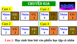 Giáo án Hóa 12 Cánh diều Bài 13: Cấu tạo và tính chất vật lí của kim loại