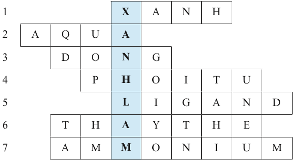 Giáo án Hóa 12 Kết nối tri thức Bài 29: Một số tính chất và ứng dụng của phức chất