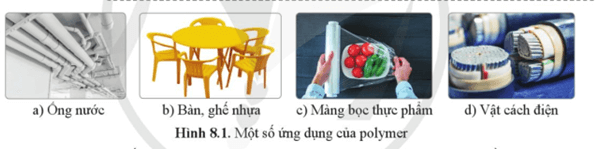 Giáo án Hóa 12 Cánh diều Bài 8: Đại cương về polymer