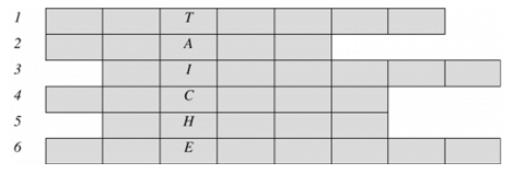 Giáo án Chuyên đề Hóa học 12 Kết nối tri thức Bài 4: Tái chế kim loại