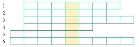 Giáo án Chuyên đề Hóa học 12 Kết nối tri thức Bài 5: Công nghiệp silicate