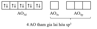 Giáo án Chuyên đề Hóa học 12 Cánh diều Bài 7: Liên kết và cấu tạo của phức chất