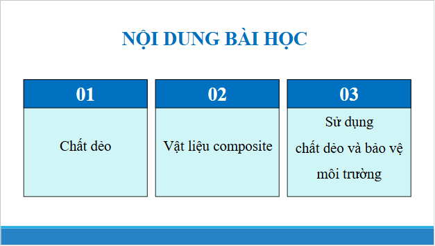 Giáo án điện tử Hóa 12 Chân trời Bài 10: Chất dẻo và vật liệu composite | PPT Hóa học 12 Chân trời sáng tạo