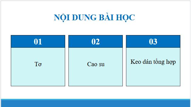 Giáo án điện tử Hóa 12 Chân trời Bài 11: Tơ – Cao su – Keo dán tổng hợp | PPT Hóa học 12 Chân trời sáng tạo