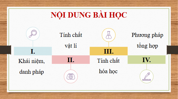 Giáo án điện tử Hóa 12 Kết nối Bài 12: Đại cương về polymer | PPT Hóa học 12 Kết nối tri thức