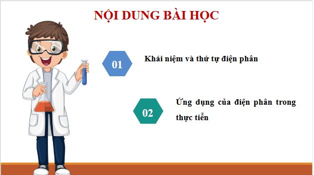 Giáo án điện tử Hóa 12 Cánh diều Bài 12: Điện phân | PPT Hóa học 12