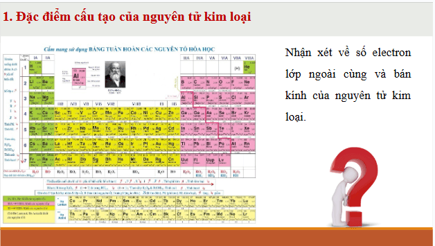 Giáo án điện tử Hóa 12 Cánh diều Bài 13: Cấu tạo và tính chất vật lí của kim loại | PPT Hóa học 12