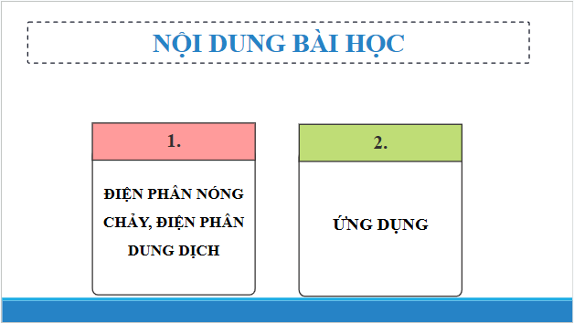 Giáo án điện tử Hóa 12 Chân trời Bài 13: Điện phân | PPT Hóa học 12 Chân trời sáng tạo