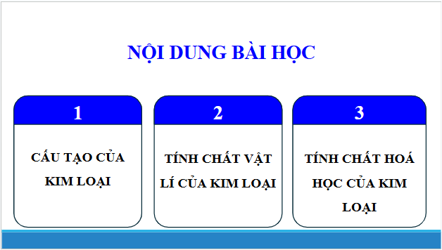 Giáo án điện tử Hóa 12 Chân trời Bài 14: Đặc điểm cấu tạo và liên kết kim loại. Tính chất kim loại | PPT Hóa học 12 Chân trời sáng tạo