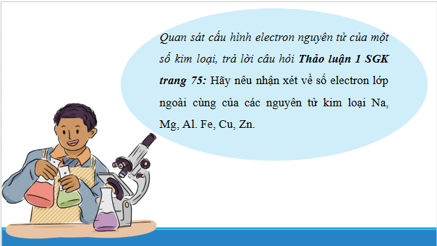 Giáo án điện tử Hóa 12 Chân trời Bài 14: Đặc điểm cấu tạo và liên kết kim loại. Tính chất kim loại | PPT Hóa học 12 Chân trời sáng tạo