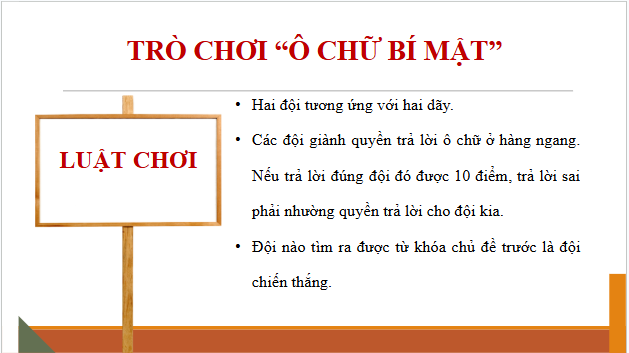 Giáo án điện tử Hóa 12 Kết nối Bài 14: Ôn tập chương 4 | PPT Hóa học 12 Kết nối tri thức