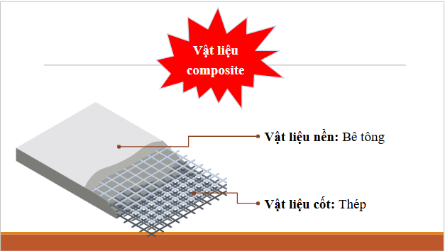 Giáo án điện tử Hóa 12 Kết nối Bài 14: Ôn tập chương 4 | PPT Hóa học 12 Kết nối tri thức