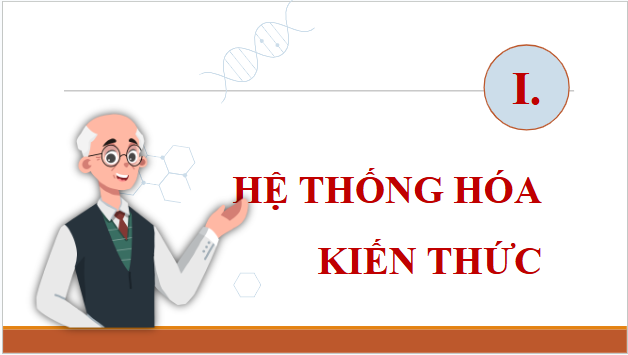 Giáo án điện tử Hóa 12 Kết nối Bài 14: Ôn tập chương 4 | PPT Hóa học 12 Kết nối tri thức