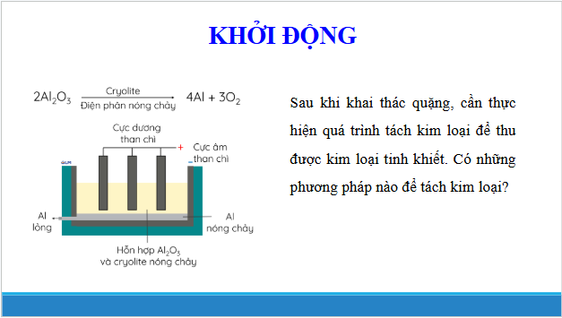 Giáo án điện tử Hóa 12 Chân trời Bài 15: Các phương pháp tách kim loại | PPT Hóa học 12 Chân trời sáng tạo