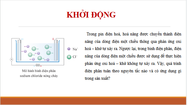 Giáo án điện tử Hóa 12 Kết nối Bài 16: Điện phân | PPT Hóa học 12 Kết nối tri thức