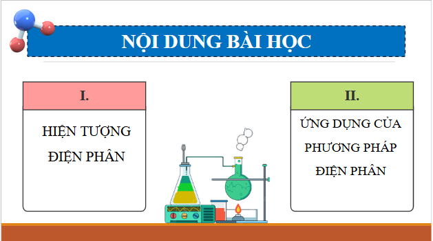 Giáo án điện tử Hóa 12 Kết nối Bài 16: Điện phân | PPT Hóa học 12 Kết nối tri thức