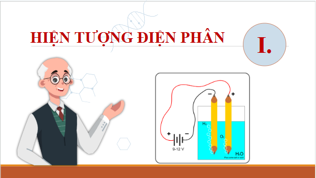 Giáo án điện tử Hóa 12 Kết nối Bài 16: Điện phân | PPT Hóa học 12 Kết nối tri thức