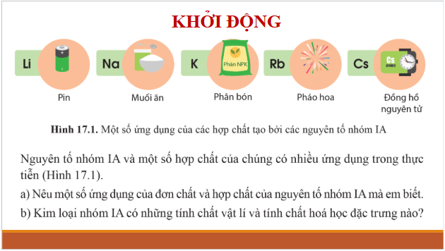 Giáo án điện tử Hóa 12 Cánh diều Bài 17: Nguyên tố nhóm IA | PPT Hóa học 12