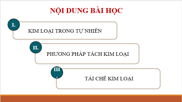 Giáo án điện tử Hóa 12 Kết nối Bài 20: Kim loại trong tự nhiên và phương pháp tách kim loại | PPT Hóa học 12 Kết nối tri thức