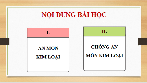 Giáo án điện tử Hóa 12 Kết nối Bài 22: Sự ăn mòn kim loại | PPT Hóa học 12 Kết nối tri thức