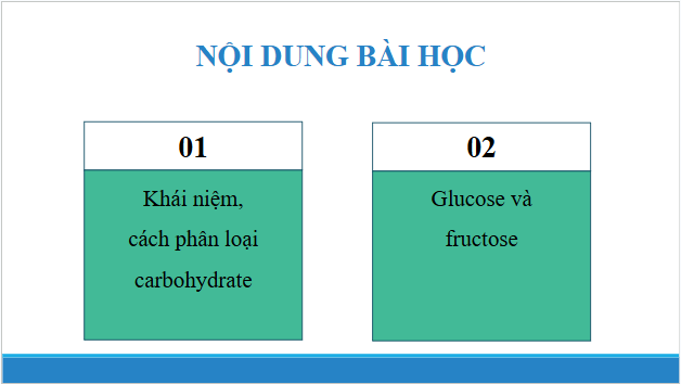 Giáo án điện tử Hóa 12 Chân trời Bài 3: Glucose và fructose | PPT Hóa học 12 Chân trời sáng tạo