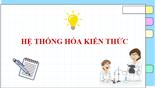 Giáo án điện tử Hóa 12 Kết nối Bài 3: Ôn tập chương 1 | PPT Hóa học 12 Kết nối tri thức